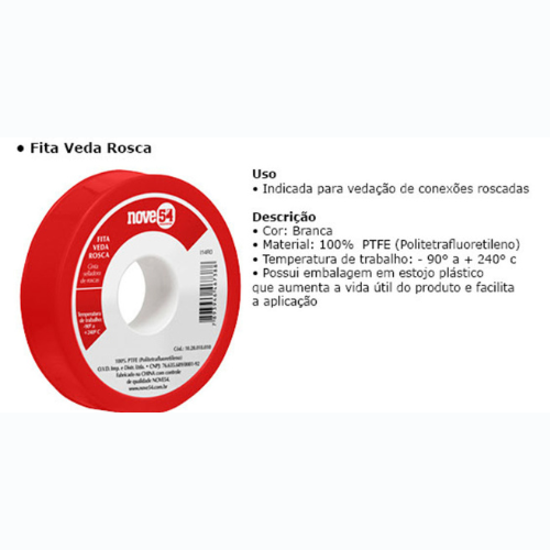 FITA VEDA ROSCA -SUL POSTOS (2)